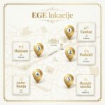 EGE Beauty Studio Sarajevo - EGE lokacije u Sarajevu - infographic