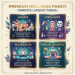EGE Beauty Studio Sarajevo - EGE Wellness paketi - infographic