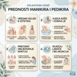 EGE Beauty Studio Sarajevo - Manikir i pedikir kao ritual - infographic